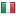 nikolausmacheck.com server is located in Italy